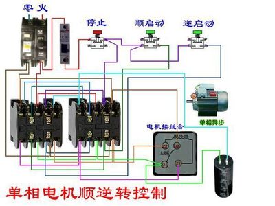 用兩個(gè)接觸器怎么實(shí)現(xiàn)單相雙值電容電機(jī)正反轉(zhuǎn),電機(jī)是四線輸出的。