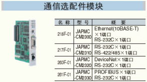 安川電機(jī)MP2300運(yùn)動控制器 核心控制系統(tǒng)詳解與資源全覽